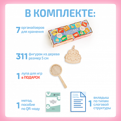 Набор «Слоговая структура слова 1-14 класс»